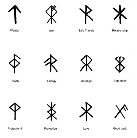 Viking warrior rune
